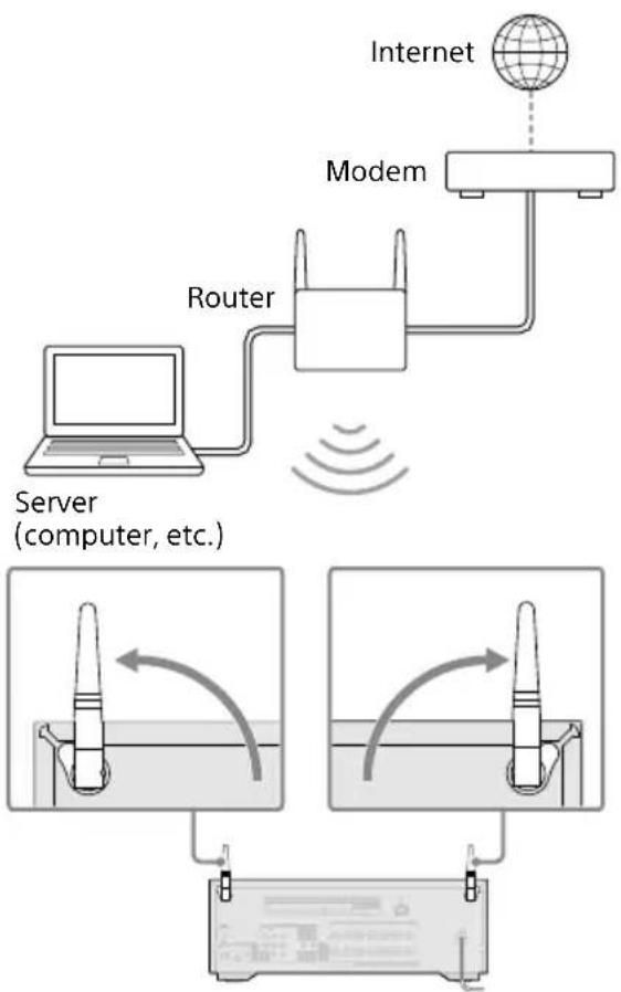 SONY STRAN1000 - When using wireless LAN connection - 1