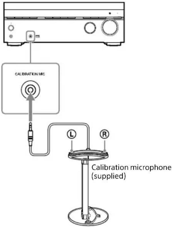 CALIBRATION MIC L R Calibration microphone (supplied)