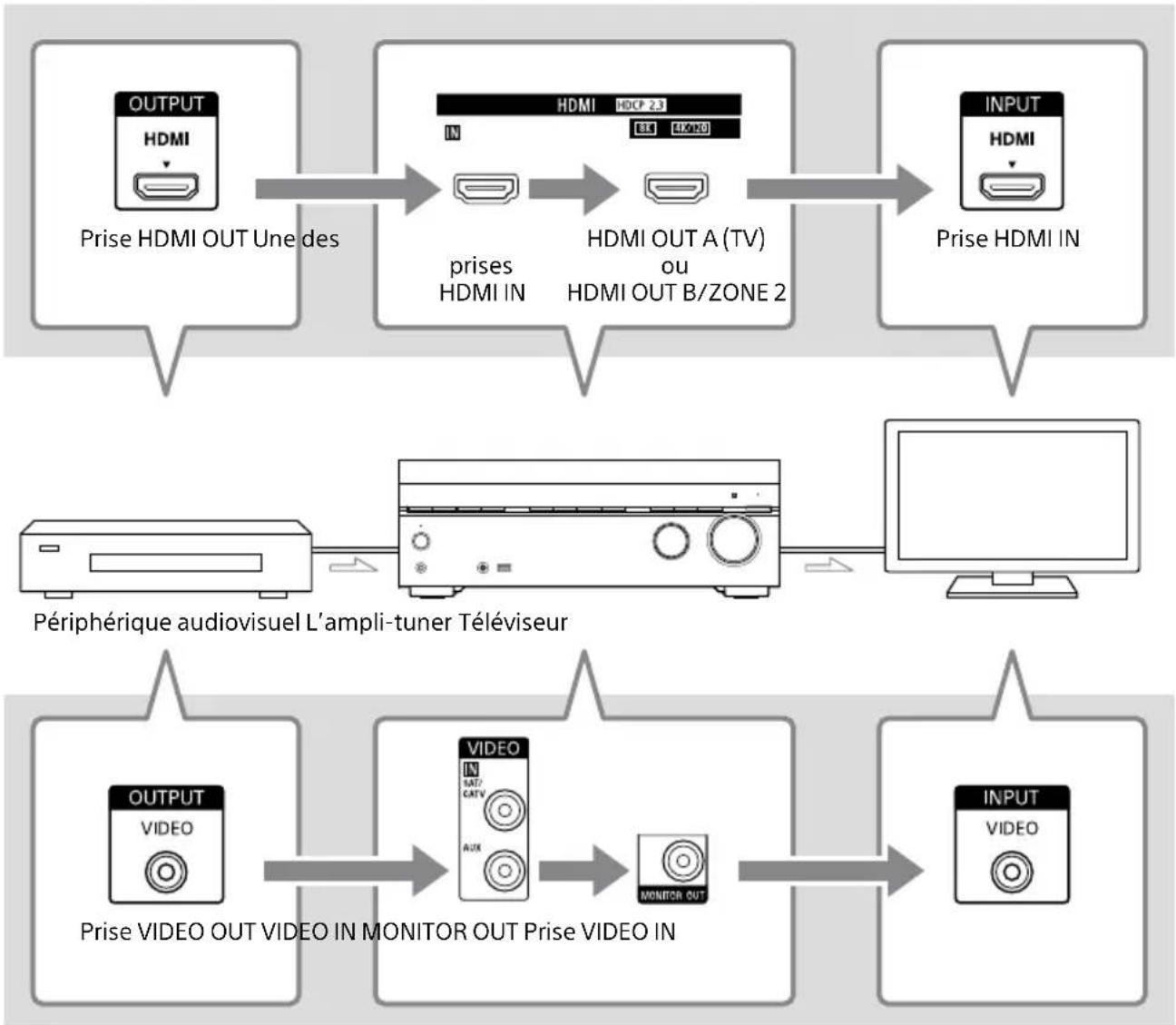SONY STRAN1000 - OPT - 1
