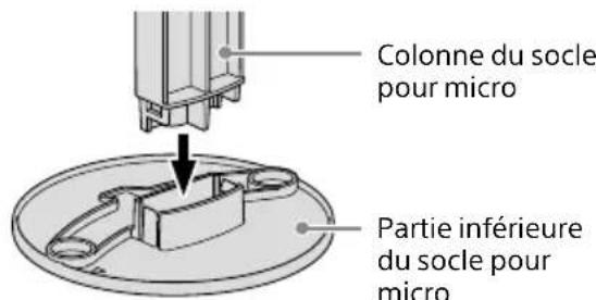 Colonne du socle pour micro Partie inférieure du socle pour micro