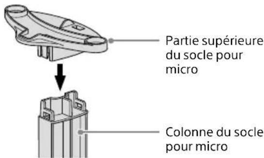 Partie supérieure du socle pour micro Colonne du socle pour micro
