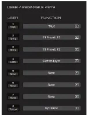 PEAVEY Tactus Control Surface - Boutons d'utilisateur : - 1