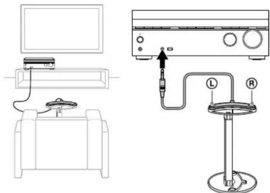 SONY STRAZ1000ES - Préparation 1 : Préparation de l'ampli-tuner et de la télécommande - 4