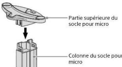 SONY STRAZ1000ES - Préparation 1 : Préparation de l'ampli-tuner et de la télécommande - 3