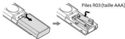 SONY STRAZ1000ES - Préparation 1 : Préparation de l'ampli-tuner et de la télécommande - 1
