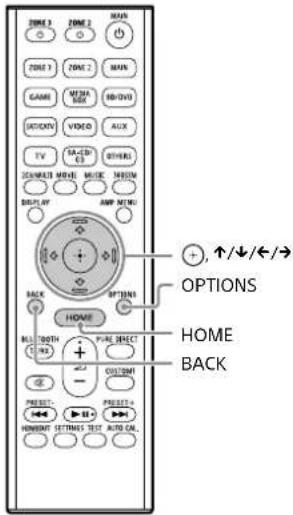 ZONE 2 ZONE 1 MAIN ZONE 3 ZONE 2 MAIN GAME WITH BIG DVD HOTOMY VIDEO AUX TV SA-LED OTHERS SCREAM WITH MUTE MUSUM DISPLAY AMP MENU BACK HOME OPTIONS BLUE BOTH + PURE SELECT CUSTOM + - PRESENT+ PRESENCE + HORNET SETTINGS TEST AUTO CAN. OPTIONS HOME BACK