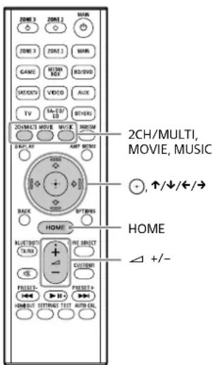 ZONE 3 ZONE 2 ZONE 1 PORT 2 GAME MOTOR BOX/BOX MATCH/SY VIDEO AUTO TV SA-5D/ 10 OTHERS 2CH/MULTI, MOVIE, MUSIC OFF/AT AUTO MSCI HOME BACK OPTIONS HOME BLUESTOCK TURUS INT DIRECT CUSTOMI FREE +/- HOME OUT SETTINGS TEST AUTO CALL