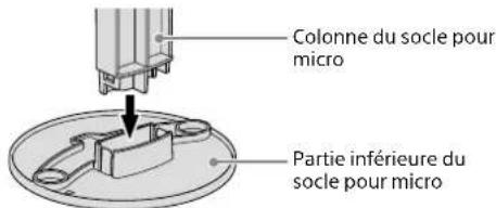 SONY STRAZ1000ES - Préparation 1 : Préparation de l'ampli-tuner et de la télécommande - 2