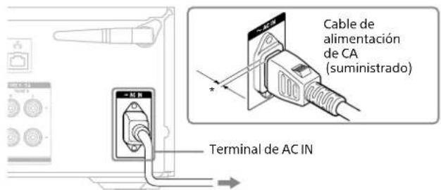 Cable de alimentación de CA (suministrado) Terminal de AC IN