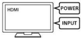 SONY STRAZ1000ES - Turn on the TV, and then switch the input of the TV to the receiver. - 1