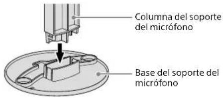 Columna del soporte del micrófono Base del soporte del micrófono