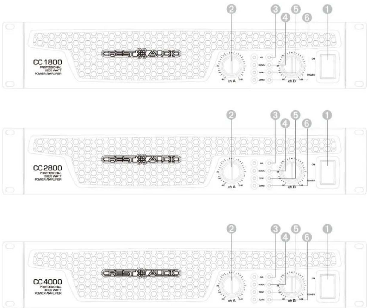 CC1800 PROFESSIONAL 1800 WATT POWER AMPLIFIER CREST AUDIO CC2800 PROFESSIONAL 2800 WATT POWER AMPLIFIER CREST AUDIO CC4000 PROFESSIONAL 4000 WATT POWER AMPLIFIER