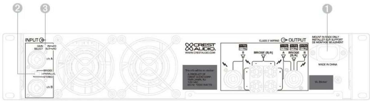 INPUT SAY IN=20 SELECT OUT=40 ch A BRIDGE PARALLEL STEREO ch B CREST AUDIO. WWW.CRESTAUDIO.COM CLASS 2 WIRING OUTPUT B R BRIDGE (R/A) A B RIDGE (R/A) The info will be on stainer A PRODUCT OF CREST AUDIO COMP. FAIR LAMX, NO. 100 VAC BEI BY 5000 WACTS MOUNT IN BACK ONLY INSTALLER SUR SUPPORT DE MONTAGE SELEMENT MADE IN CHINA UL STICKER
