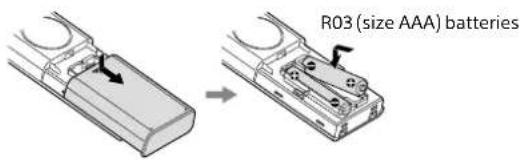 R03 (size AAA) batteries