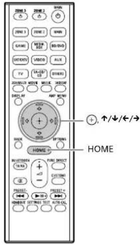 ZONE 2 ZONE 2 MAIN ZONE 3 ZONE 3 MAIN GAME MEOX BOX BOX EXTRA VIDEO AUDIO TV TV-LED USB OTHERS JONINTOR MOTOR MOTOR DISPLAY RMT MENU HOME HOME + ↑/↓/←/→ HOTTER FIRE DIRECT TICKS CUSTOMS PRESENT: PRESENT+ HOMO/ SETTINGS TEST AUTO CAL