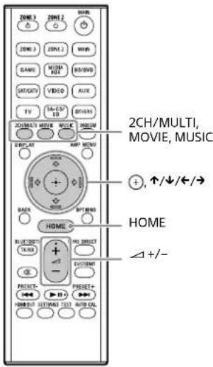 2CH/MULTI, MOVIE, MUSIC ↑/↓/←/→ HOME +/-