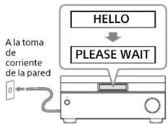 HELLO PLEASE WAIT A la toma de corriente de la pared