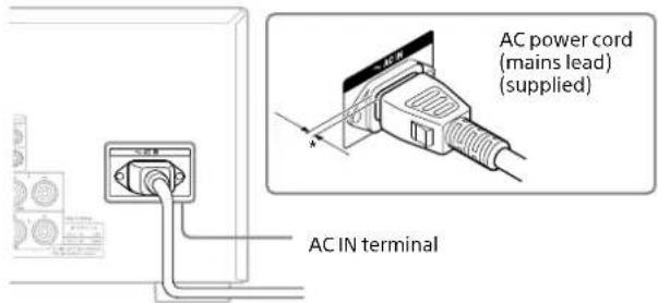 AC IN terminal AC power cord (mains lead) (supplied)