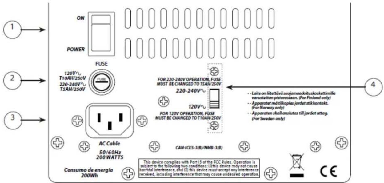 PEAVEY RBN 112 - Applications - 1