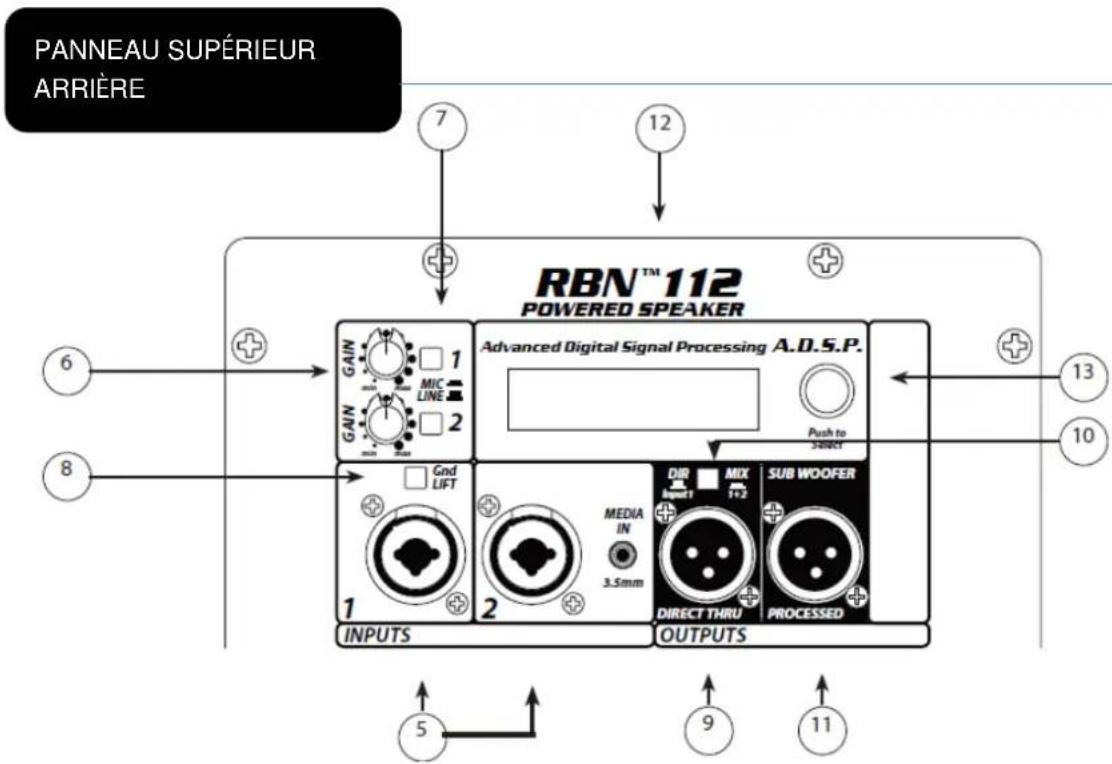 PEAVEY RBN 112 - Modification de la plage de tension du RBN™ 112 - 1