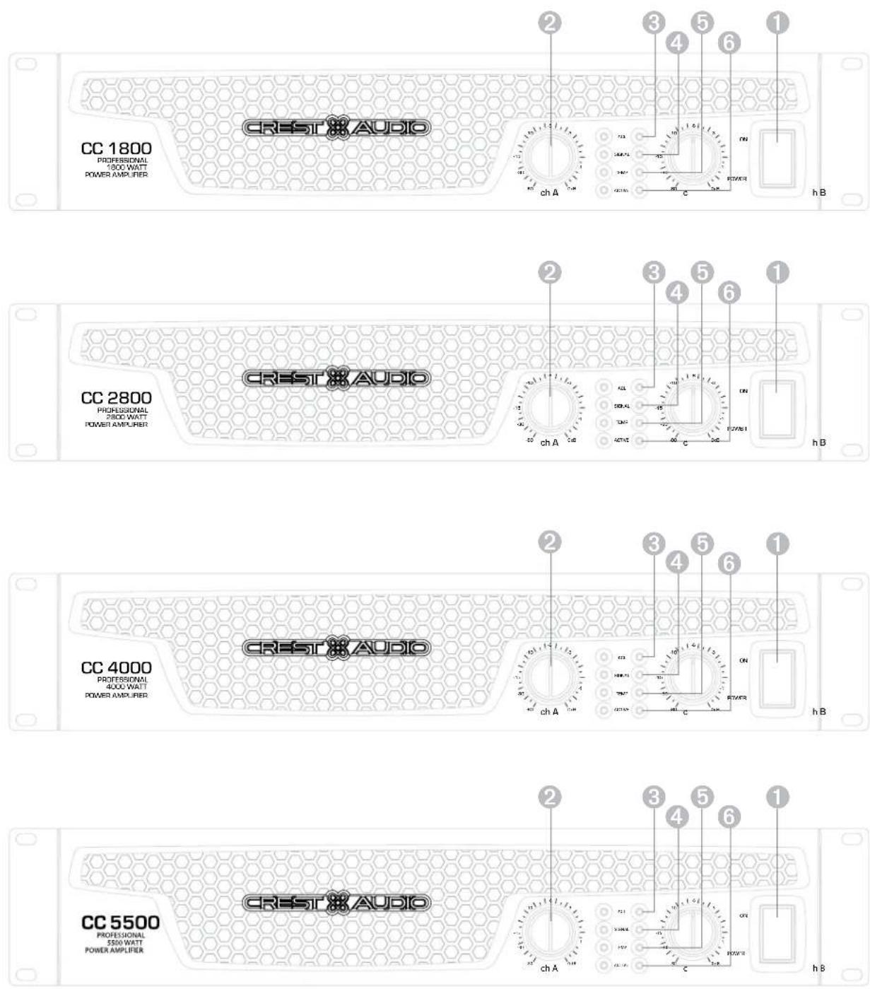 CC 1800 PROFESSIONAL 1300 WATT POWER AMPLIFIER CREST AUDIO ch A 2 3 4 5 6 h B CC 2800 PROFESSIONAL 2800 WATT POWER AMPLIFIER CREST AUDIO ch A 2 3 4 5 6 h B CC 4000 PROFESSIONAL 4000 WATT POWER AMPLIFIER CREST AUDIO ch A 2 3 4 5 6 h B CC 5500 PROFESSIONAL 5500 WATT POWER AMPLIFIER CREST AUDIO ch A 2 3 4 5 6 h B