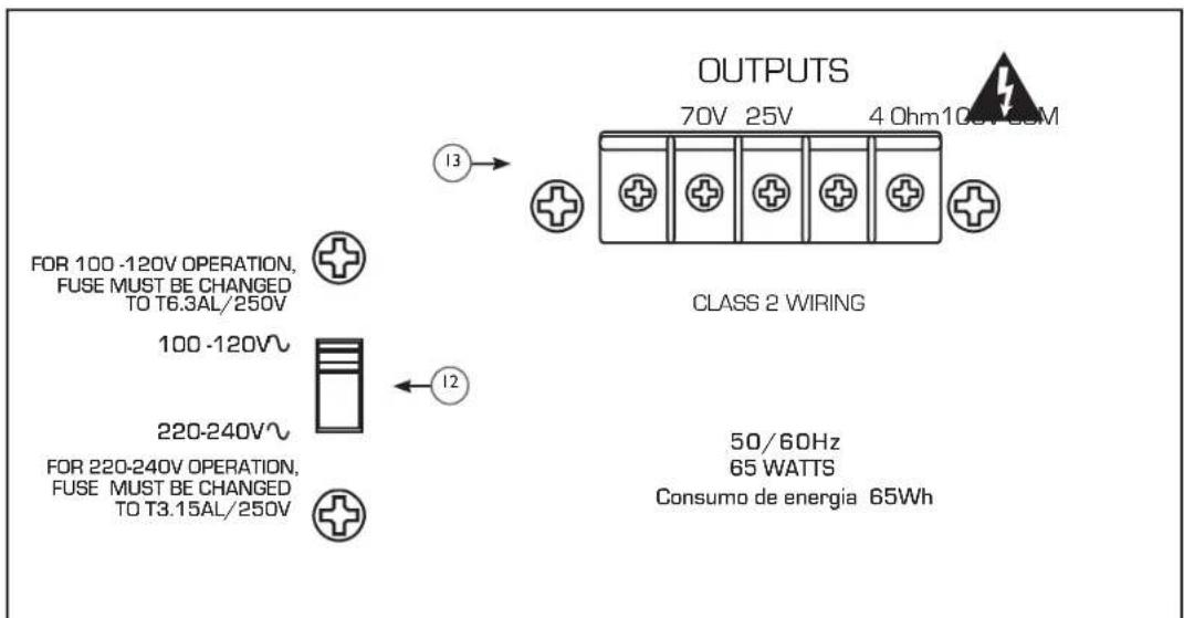 OUTPUTS 70V 25V 4 Ohm100V 60M CLASS 2 WIRING FOR 100-120V OPERATION, FUSE MUST BE CHANGED TO T6.3AL/250V 100-120V~ 220-240V~ FOR 220-240V OPERATION, FUSE MUST BE CHANGED TO T3.15AL/250V 50/60Hz 65 WATTS Consumo de energia 65Wh
