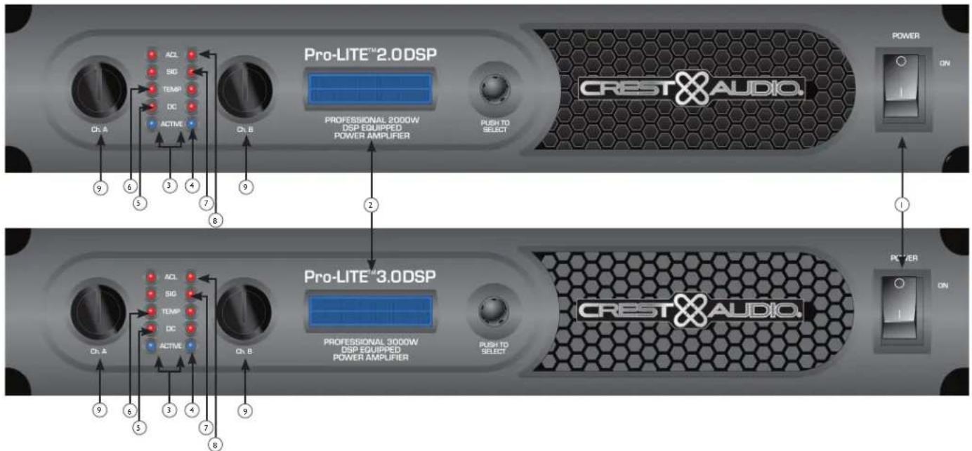 PEAVEY ProLITE 2.0 DSP - Panneau avant - 1