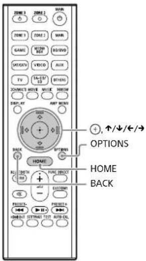 ZONE 3 ZONE 2 MAIN ZONE 1 FORT 2 MAIN GAME MUSAN BOX RIS/DOG SHOWN VIDEO AUX TV TALEDAY DI BEANS ZOOMEN MOVE MUTE SHORT DISPLAY AMT MENU HOME OPTIONS BACK HOME ALL CORNCH PUNE DIRECT + - CUSTOMER FREE3- FREE4- HOME35 SETTINGS TEST AUTO OIL + ↑/↓/←/→ HOME BACK