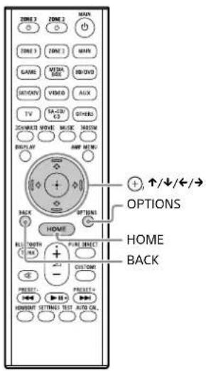 ZONE 3 ZONE 2 MAX ZONE 9 ZONE 3 MINI GAME MEDIA BOX RIO/DVD MEMORY VIDEO AUX TV TA-CDN OTHERS ZOOM/WHOLE HOME HOME RANDOM DISPLAY BMP MENU BACK OPTIONS HOME ALL WITH ALL PARE SELECT CUSTOM PREST: PREST+1 HORNOR SETTINGS TEST AUTO ON. ↑/↓/←/→ OPTIONS HOME BACK