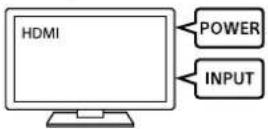 SONY STRAZ7000ES - Para disfrutar de video/sonido del dispositivo conectado - 2