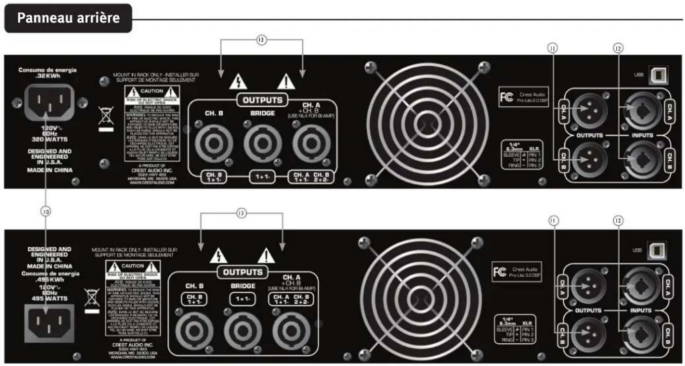 PEAVEY ProLITE 2.0 - Atténuateurs d'entrée - 1