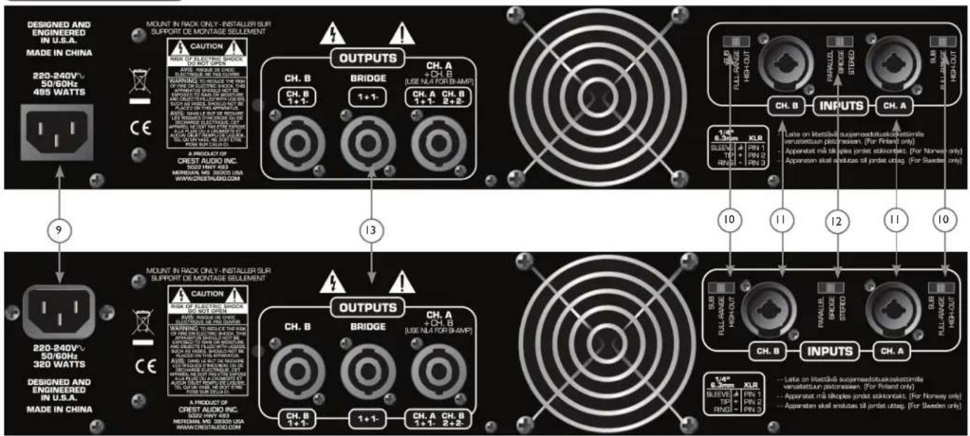 PEAVEY ProLITE 2.0 - Panneau arrière - 1