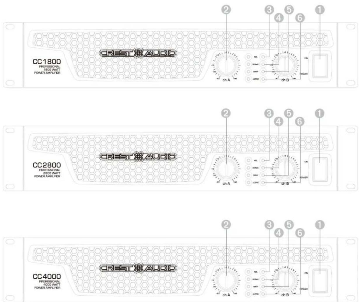 CC1800 PROFESSIONAL 1800 WATT POWER AMPLIER CREST AUDIO CC2800 PROFESSIONAL 2800 WATT POWER AMPLIER CREST AUDIO CC4000 PROFESSIONAL 4000 WATT POWER AMPLIER