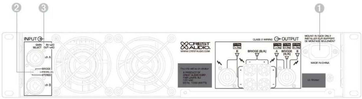 CREST AUDIO CC 1800 - ActiveLED - 3