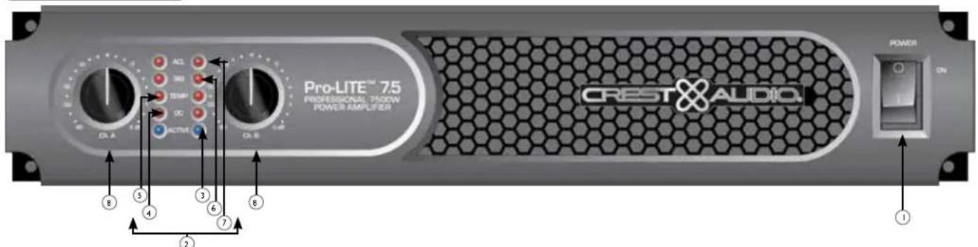 PEAVEY ProLITE 5.0 DSP - Panneau avant - 1