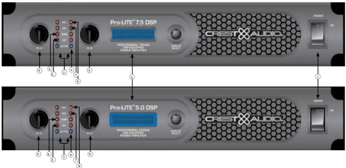 PEAVEY ProLITE 5.0 DSP - Pannello anteriore - 1