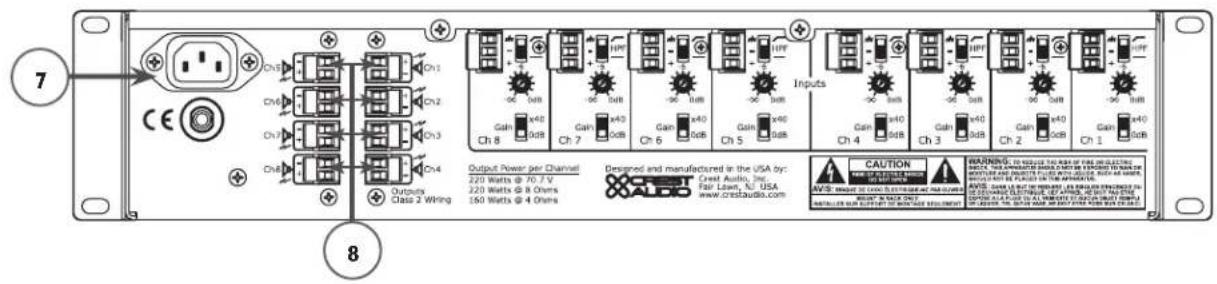 PEAVEY CM 2208 - Requisitos de ventilación - 7