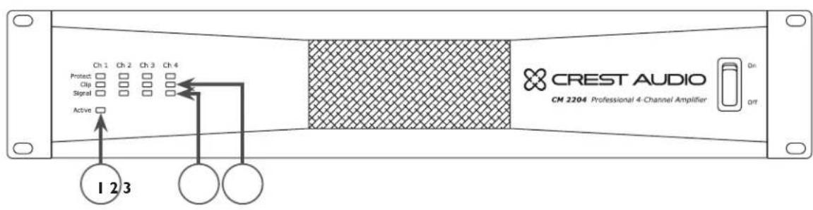 PEAVEY CM 2208 - Cooling Requirements - 3