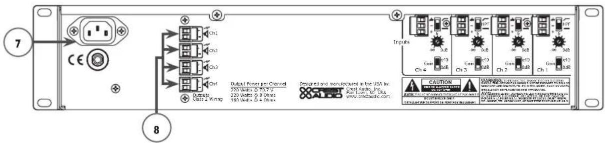 PEAVEY CM 2208 - Requisitos de ventilación - 8