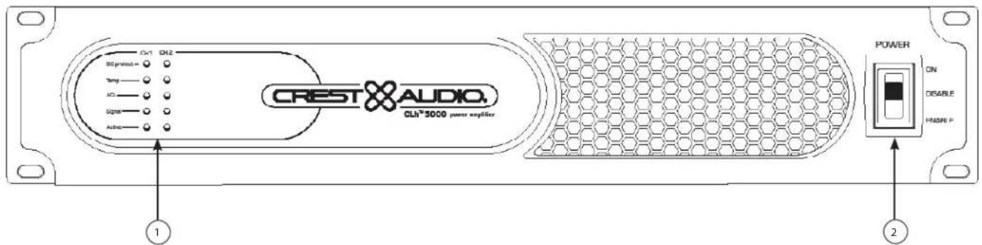 CREST AUDIO. CLh®3000 power amplifier POWER ON DISABLE HAMD F 1 2