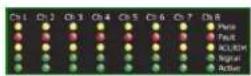 CREST AUDIO CKd 1208 - Fonctions d'amplification de la série CKd - 4