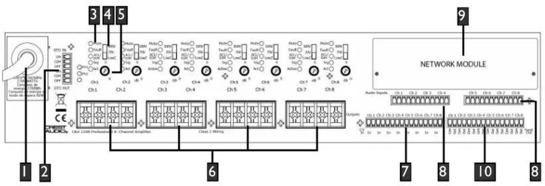 3 4 5 STO IN COS COS COS STO OUT Ch1 Ch2 Ch3 Ch4 Ch5 Ch6 Ch7 Ch8 Ch120K Professional R-Channel Amplifier Class 2 Wiring NETWORK MODULE Audio Inputs Ch1 Ch2 Ch3 Ch4 Ch5 Ch6 Ch7 Ch8 Output Ch1 Ch2 Ch3 Ch4 Ch5 Ch6 Ch7 Ch8 1 2 6 7 8 9 Class 2 Wiring