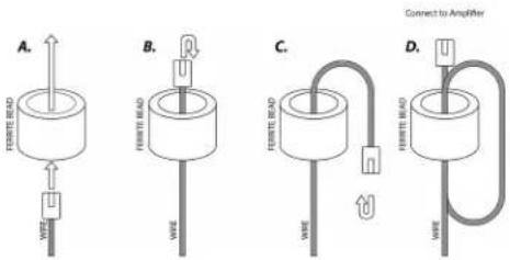 A. FERRITE BEAD WIRE B. FERRITE BEAD WIRE C. FERRITE BEAD WIRE D. FERRITE BEAD WIRE Connect to Amplifier