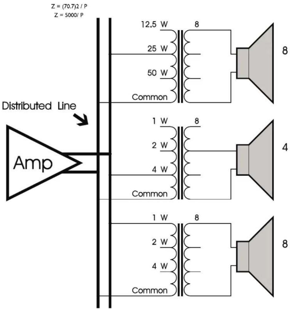 CREST AUDIO CKd 1208 - Détecter les codes d'erreur de l'amplificateur CKd et la version du micrologiciel de l'amplificateur - 1