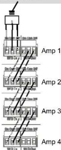 CREST AUDIO CKd 1208 - Marche / arrêt séquentielle par défaut Couper le câblage - 4