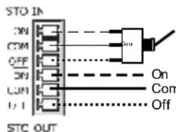 CREST AUDIO CKd 1208 - Marche / arrêt séquentielle par défaut Couper le câblage - 1