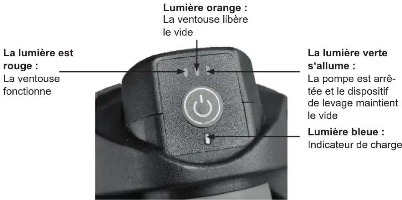 Berger & Schröter 60823 - Utilisation - 1