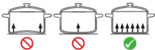PROFICOOK PCDKP 1211 - Замечания о кухонной посуде - 1