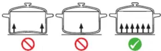 PROFICOOK PCDKP 1211 - Notas sobre los utensilios de cocina - 1