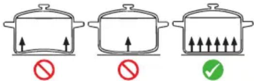 PROFICOOK PCDKP 1211 - Note sulle pentole - 1